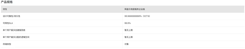体验个性化相册生成