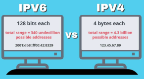 全球IPv4 地址紧缺与 IPv6 迁移：开发者的担忧和建议
