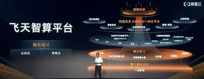 阿里云数据库：向Serverless与AI驱动的一站式数据平台迈进
