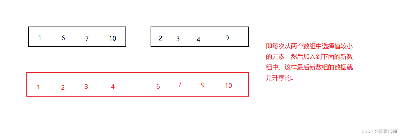 【C/排序算法】：归并排序和计数排序