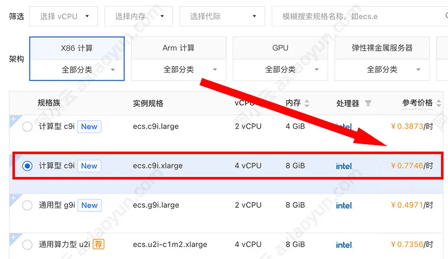ecs.c9i.xlarge实例规格收费价格