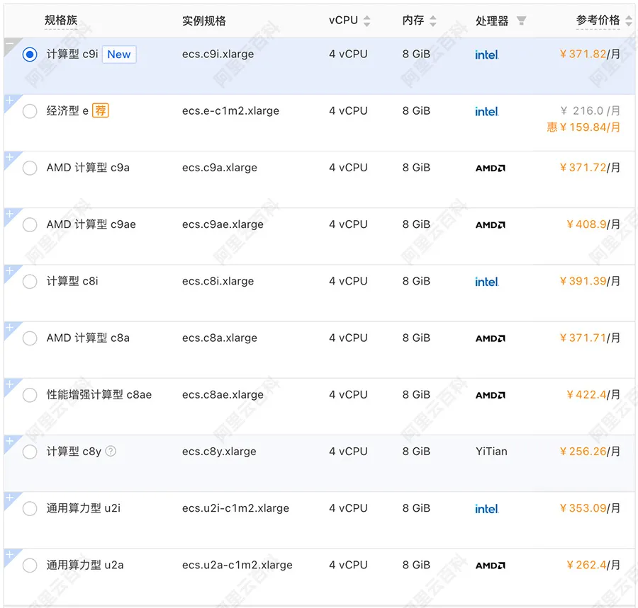 阿里云4核8G云服务器ECS实例规格.jpg