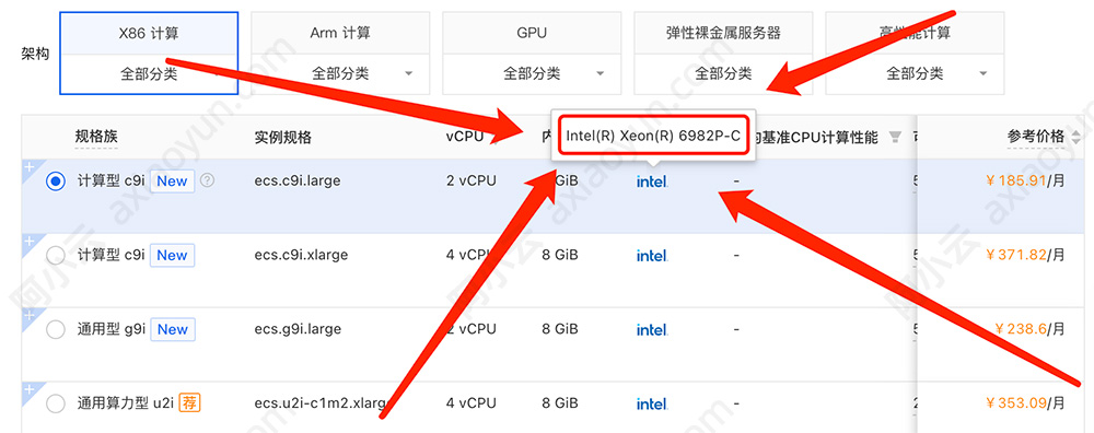 阿里云服务器ECS处理器查询