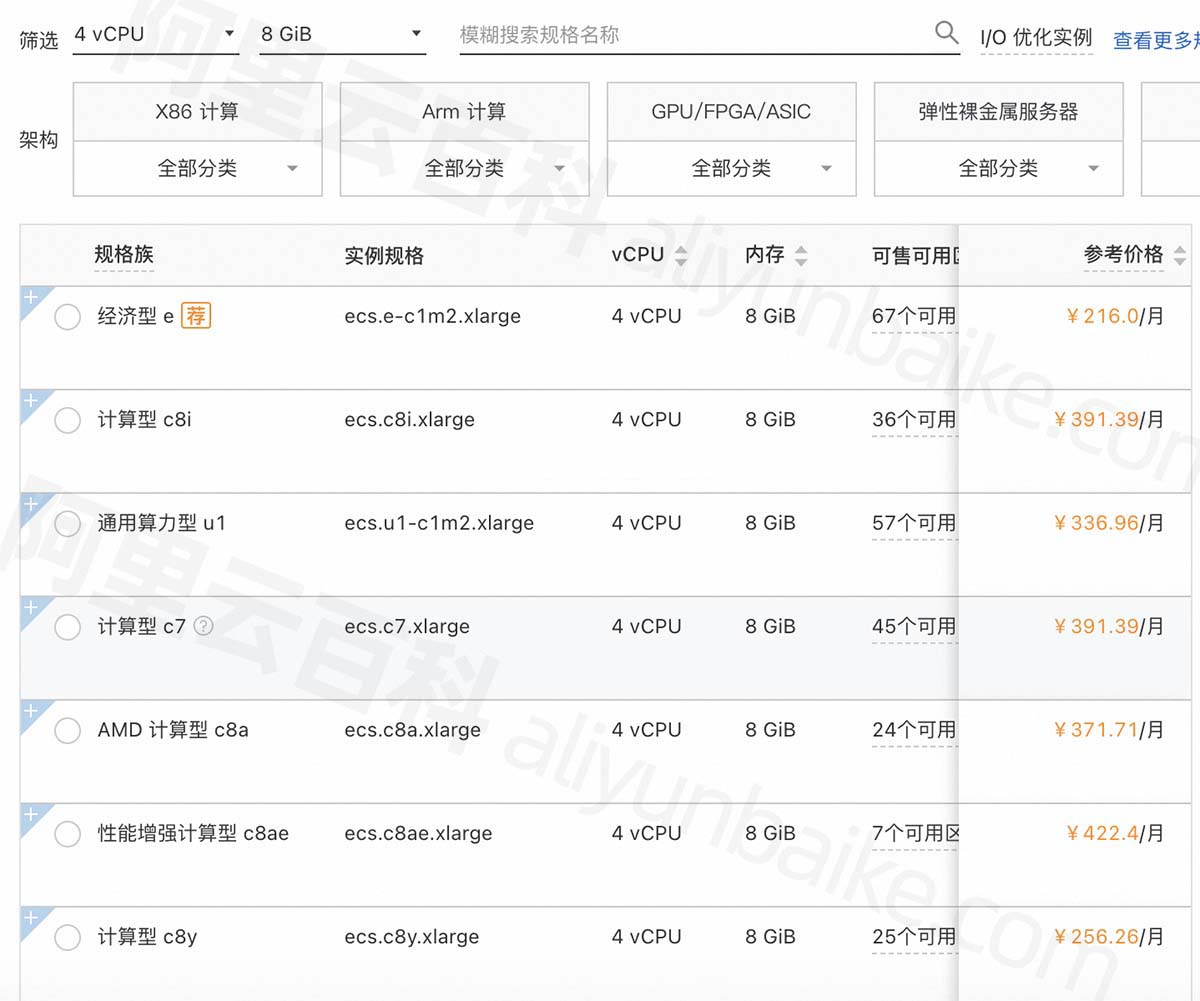 阿里云ECS服务器4核8G配置规格大全