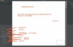 快速学习UML类图查看