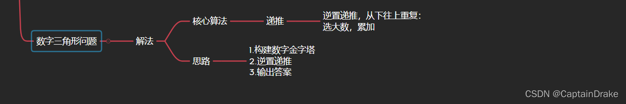 蓝桥杯：递推 例题：数字三角型问题