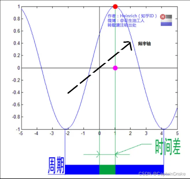 cc8e9f14f19f403d9263f9e807ef651b.png cc8e9f14f19f403d9263f9e807ef651b.png