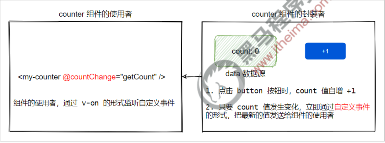 6800dbb6721e31494203ef18d58011ca.png 6800dbb6721e31494203ef18d58011ca.png