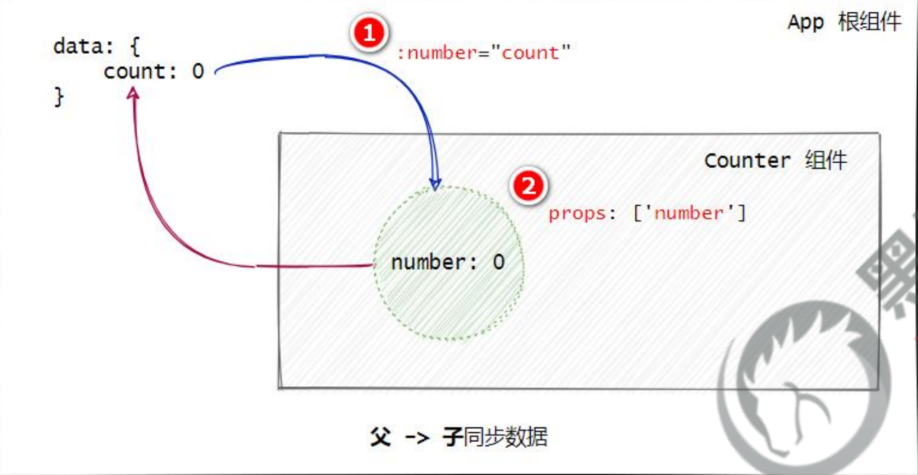 c1ef665cd7e7fa25efdacde57cf098c7.png c1ef665cd7e7fa25efdacde57cf098c7.png