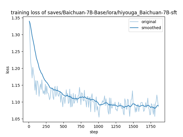 training_loss.png