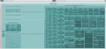 Vite：rollup-plugin-visualizer查看打包体积分析report报告