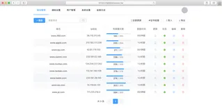 大量域名数据下载地址收集整理