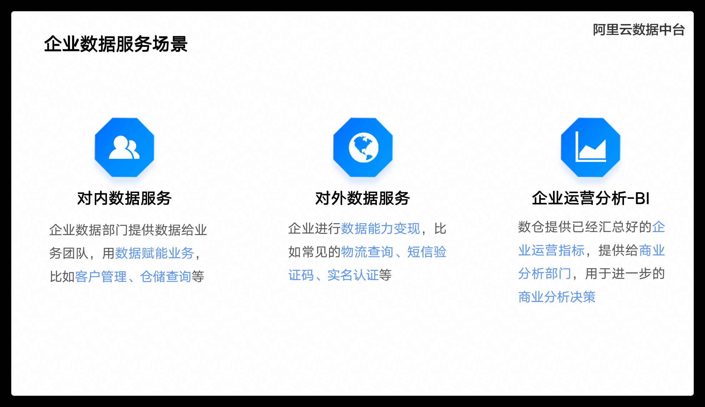 带你读《构建企业级好数据（Dataphin智能数据建设与治理白皮书）》——（四）数据服务（上）