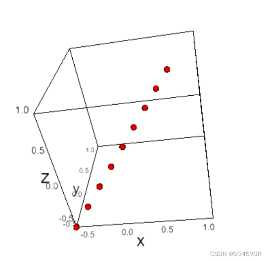 鞍点Saddle Point Locator-阿里云开发者社区