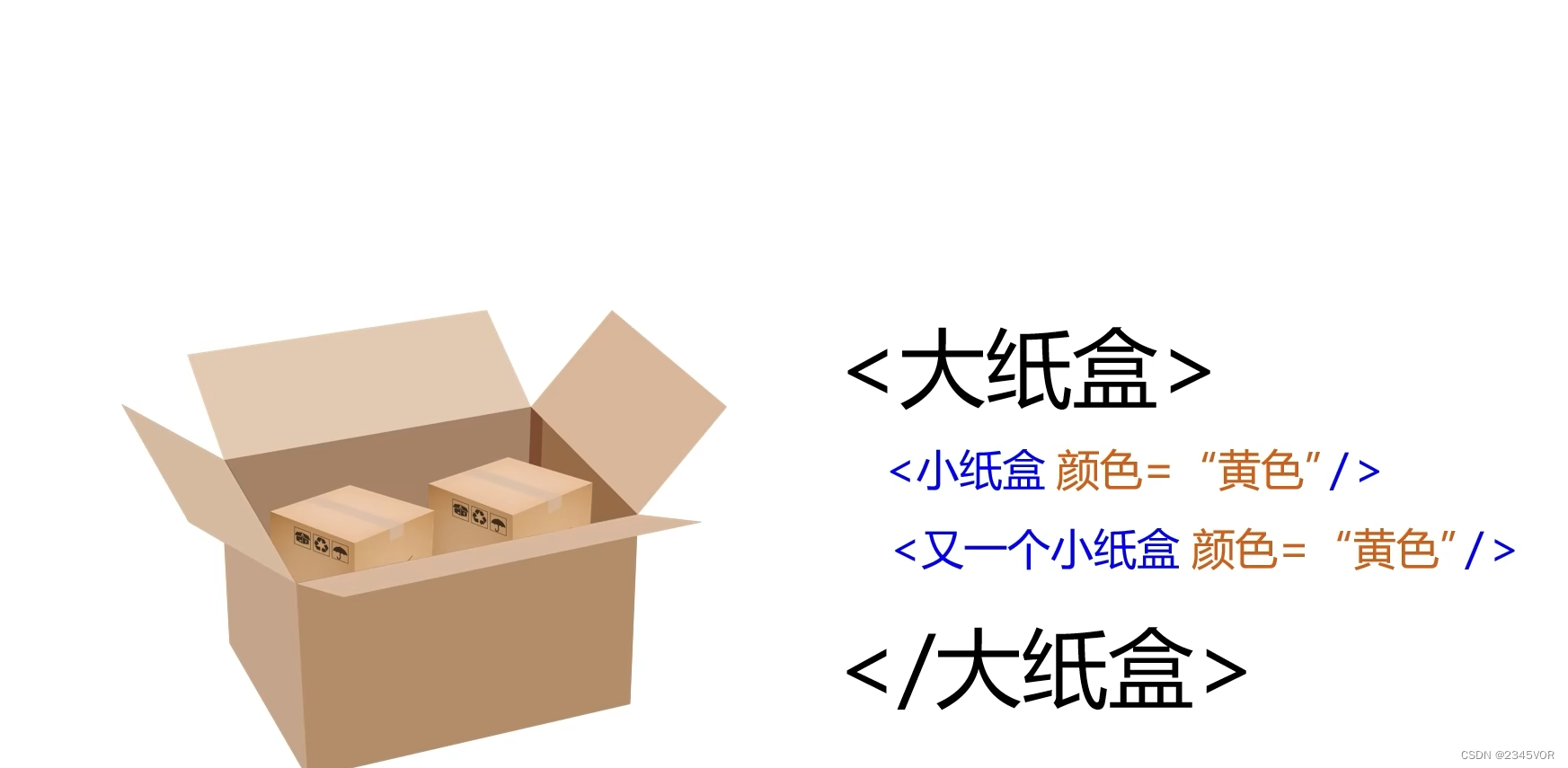  4 ros topic message 2 