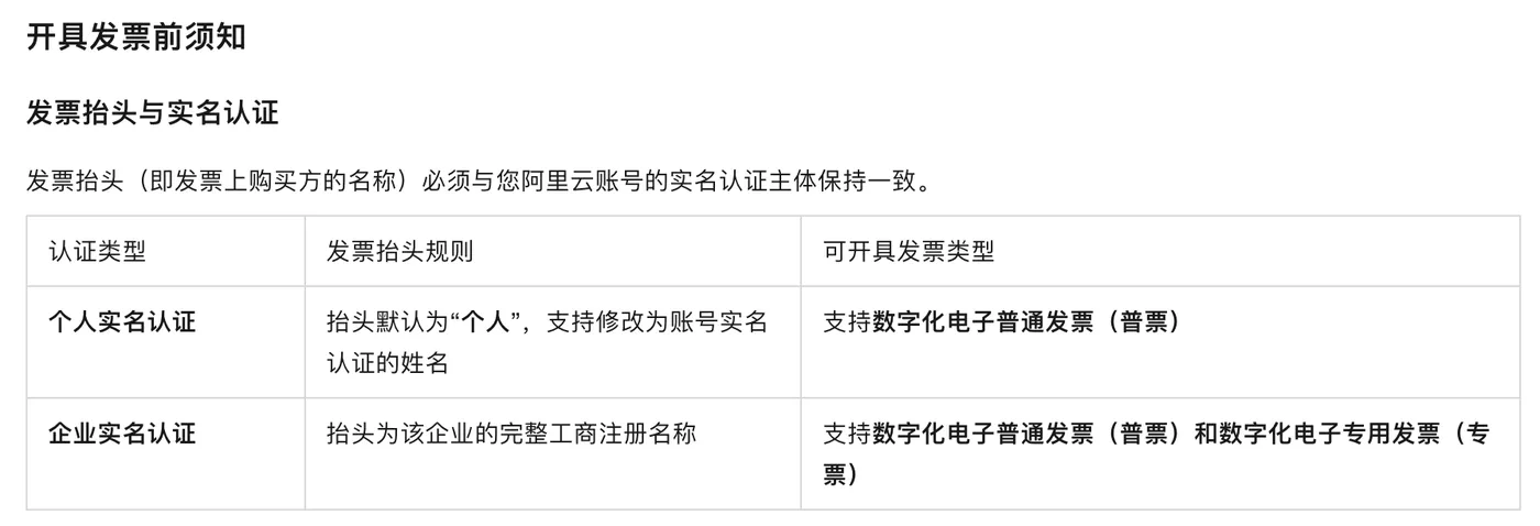 阿里云服务器开具发票教程