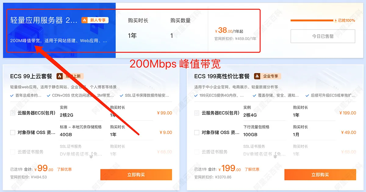阿里云轻量应用服务器200M峰值带宽.jpg