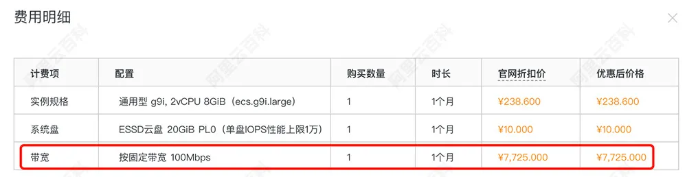 阿里云100M固定带宽一个月收费价格.jpg