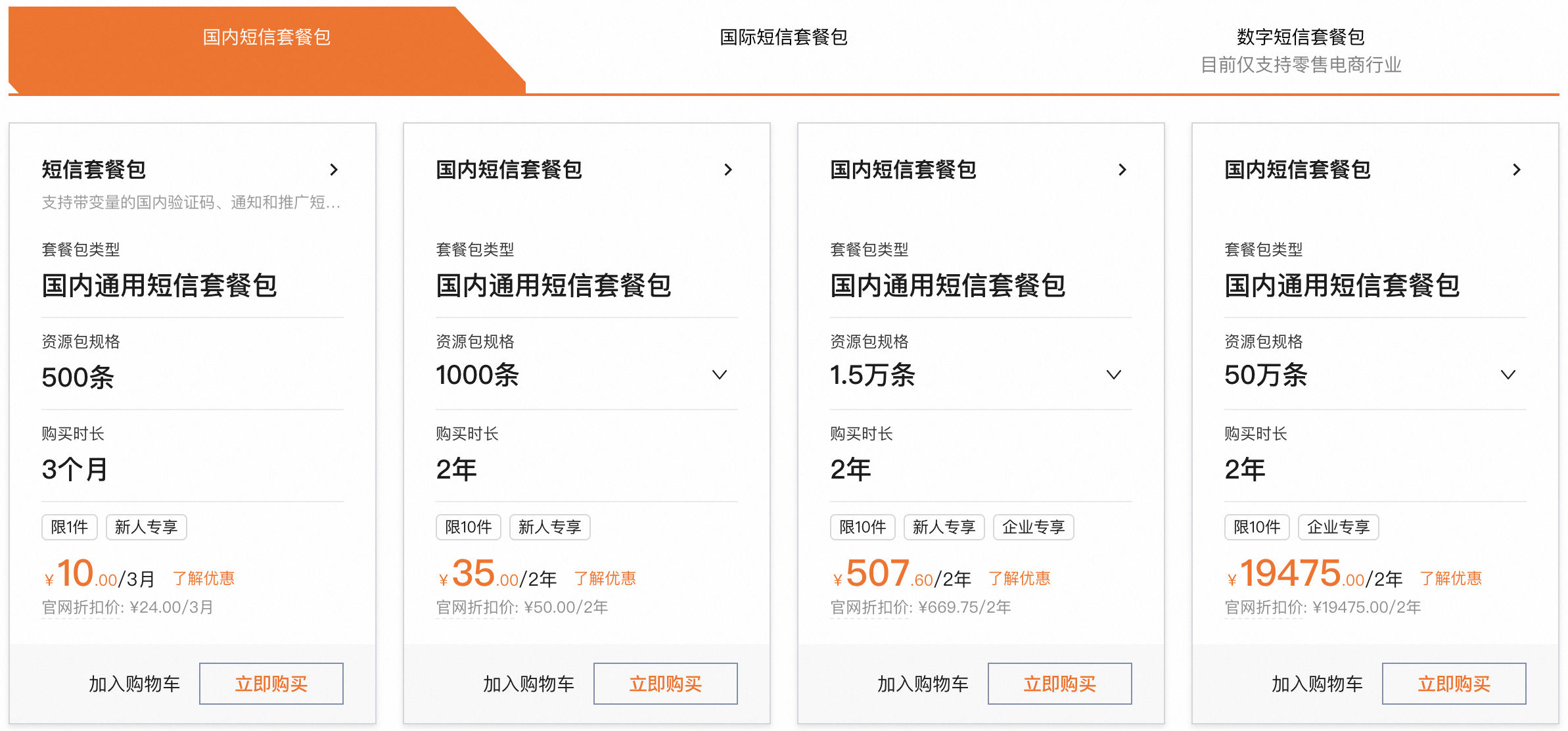 阿里云短信包收费价格.png