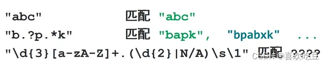 Python实用技术一：正则表达式