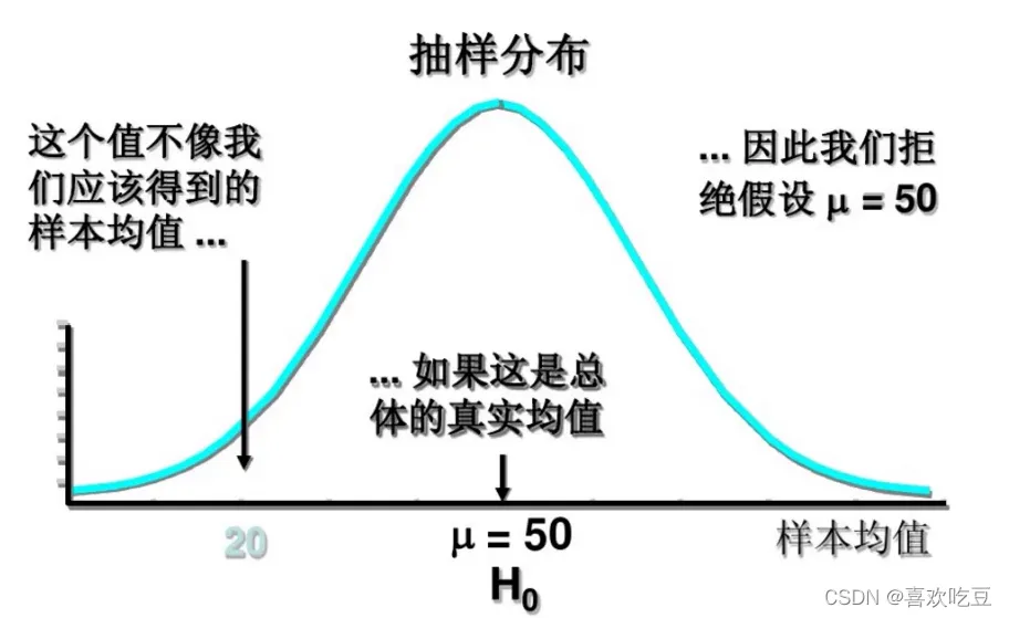 c7046664557d4f77afe684cd81946ea2.png