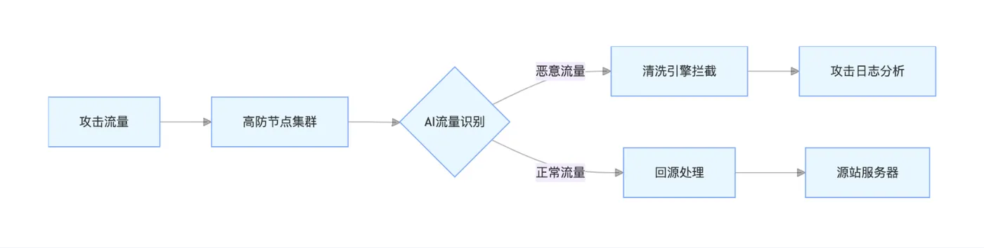 b0b785f0de71fa20b35ab971f7c8160c.png