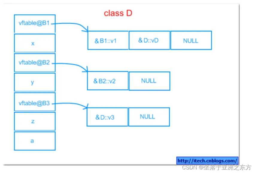 afa7694ddc944fafa80fc6e6b1824693.png