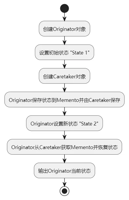 {C913191F-51E4-460E-BBA5-039DC6248BFE}.png
