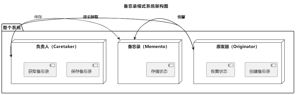 {39F2AE09-01F5-4276-8792-1364B502ECDF}.png