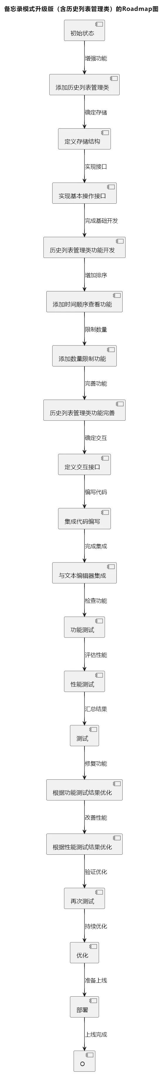 {9A3E8018-27F7-4ED5-809A-26ED2A0F421B}.png