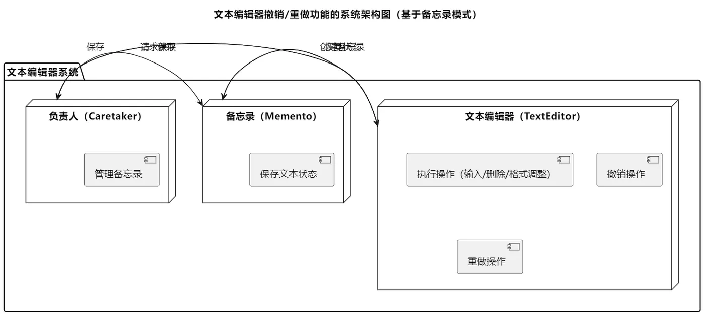 {77AC3A8B-CF8A-4B3B-ADAB-69FAF89C7073}.png