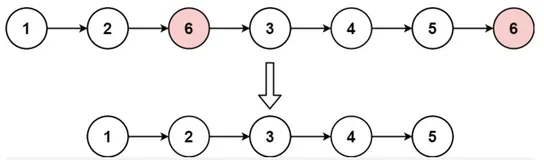 【LC】移除链表元素, 链表的中间节点, 合并两个有序链表