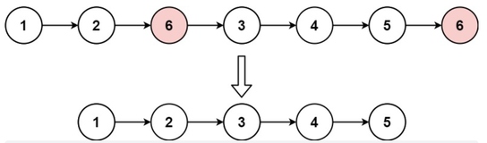 【LC】移除链表元素, 链表的中间节点, 合并两个有序链表