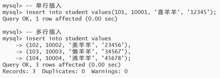 MySQL中表的增删查改操作(CRUD)