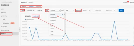 智能语音交互控制台项目服务用量查看Quick Start