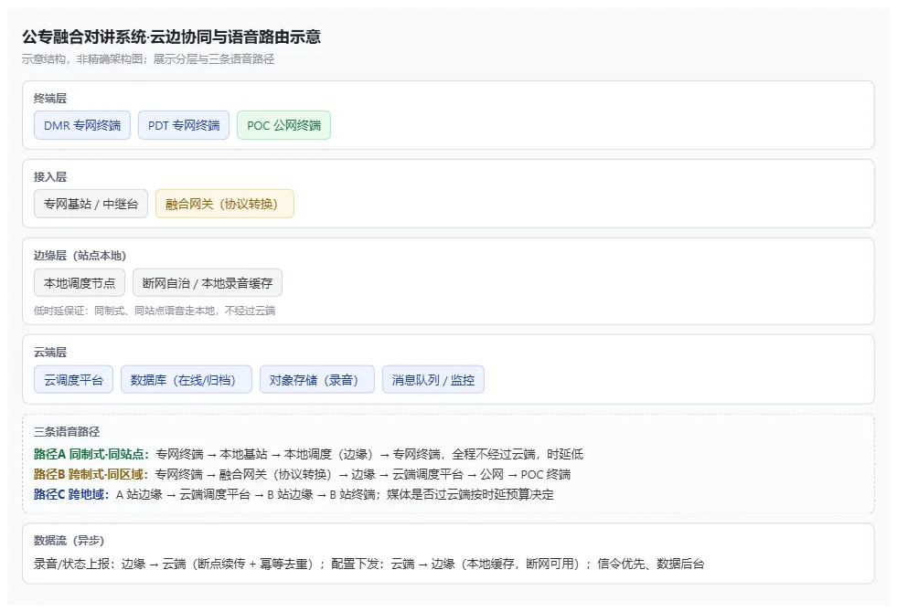 黑龙江单工科技有限公司www.lonptt.cn.png