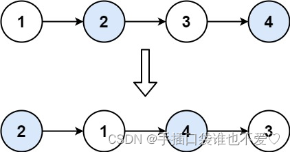 链表加法与节点交换:数据结构的基础技能