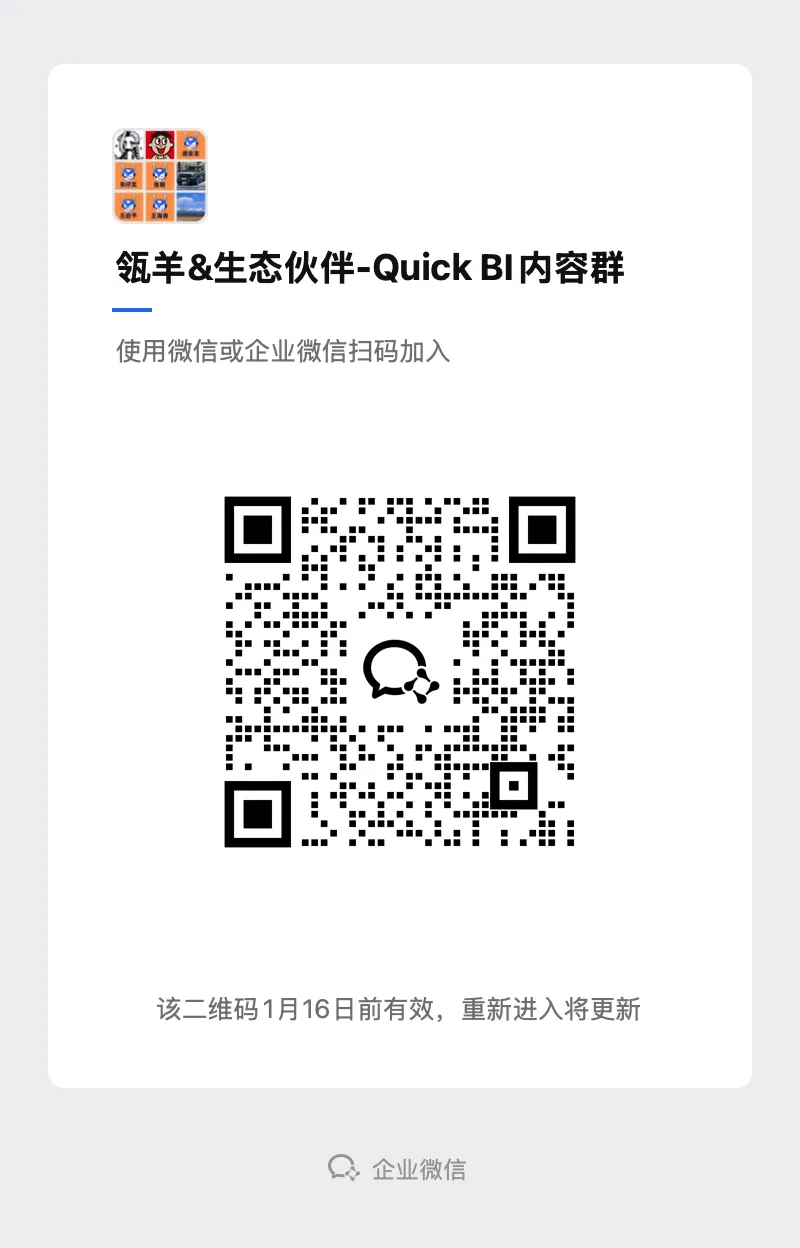 瓴羊&生态伙伴-Quick BI内容群.png