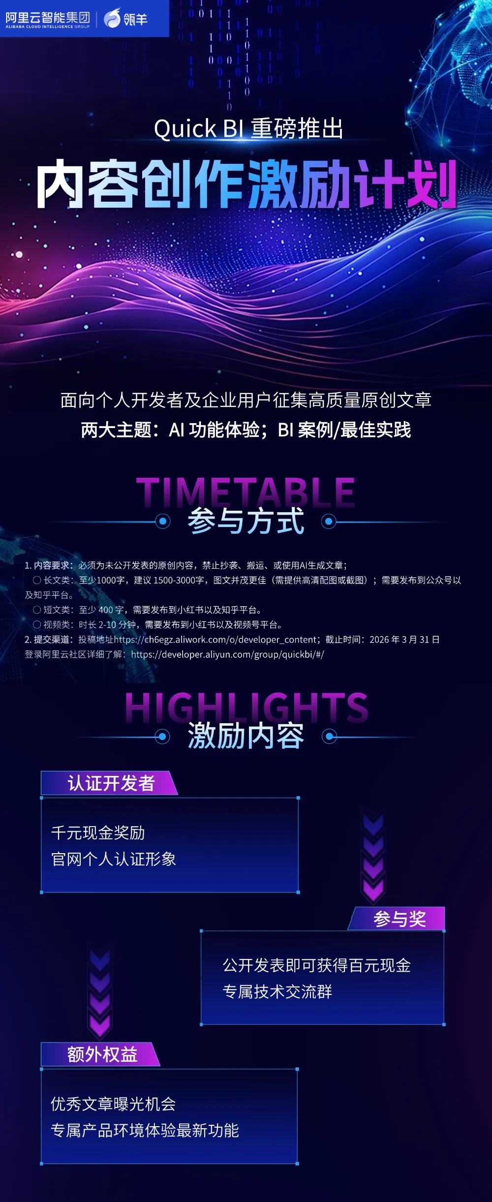 官网征文v2.png