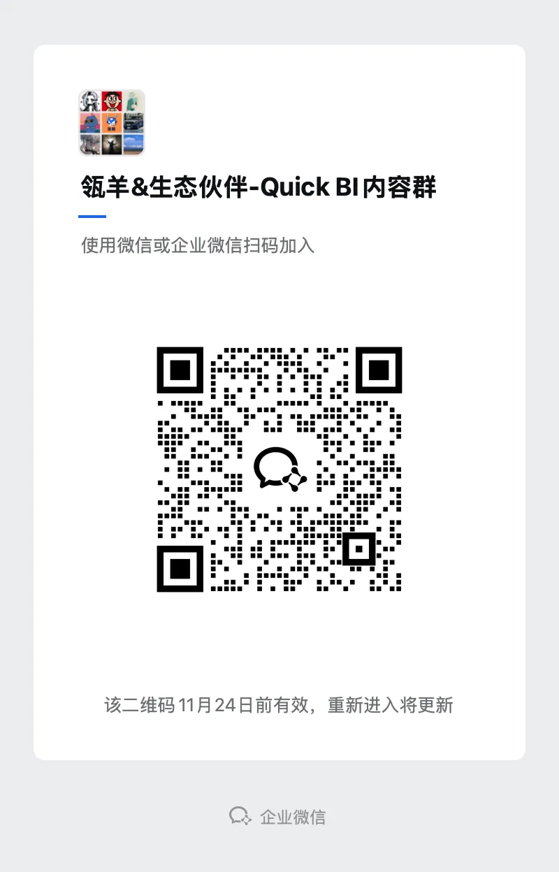 瓴羊&生态伙伴-Quick BI内容群.png