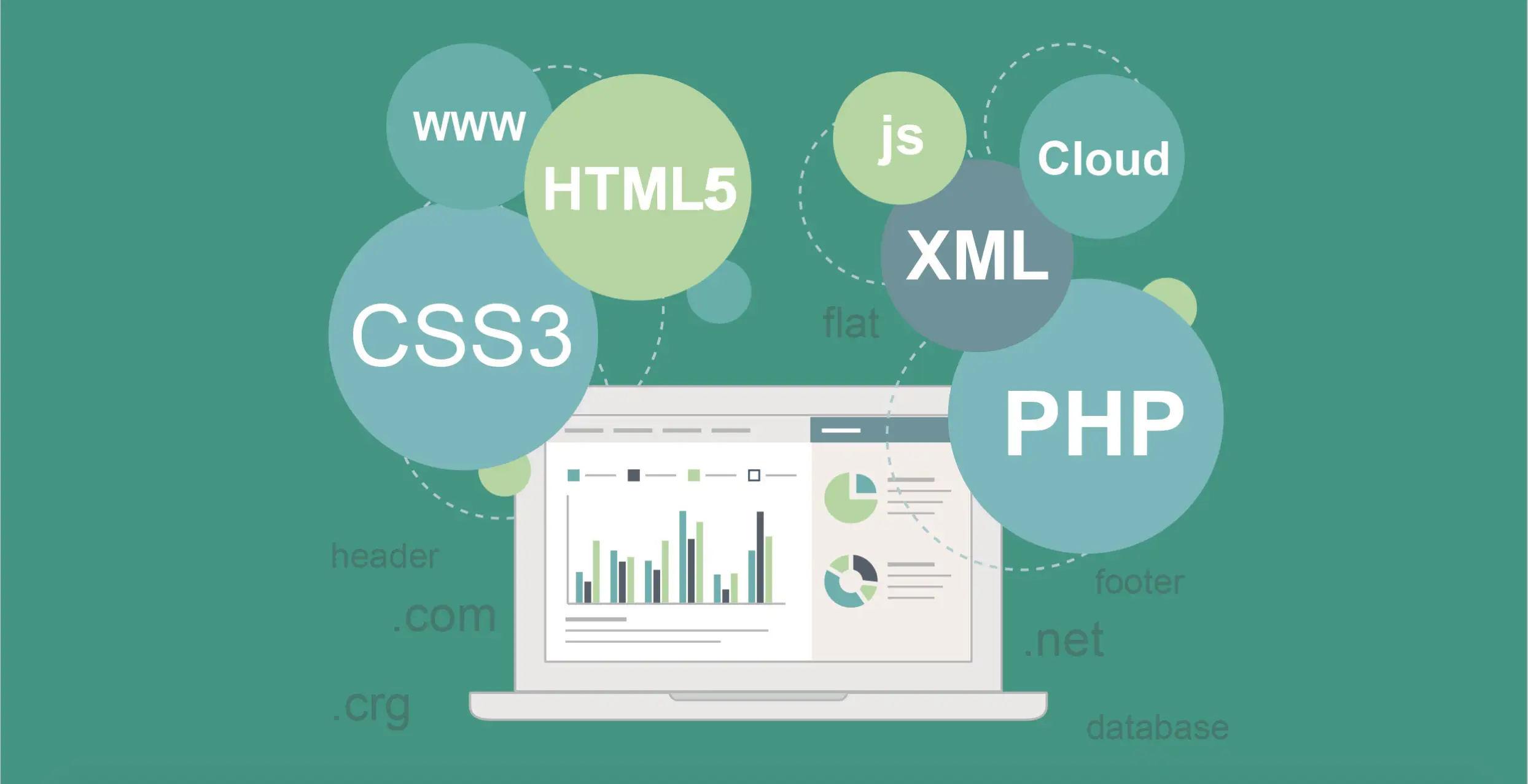 【Web 前端】XML和JSON的区别？