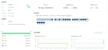政府企业网络设备如何实时监控?-华汇数据IT运维监控平台