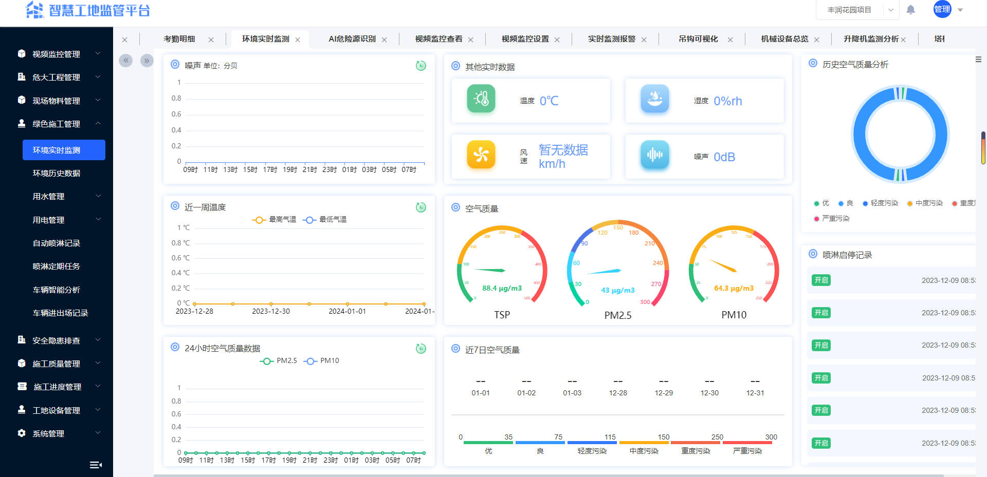 智慧工地管理平台系统源码基于物联网、云计算、大数据等技术