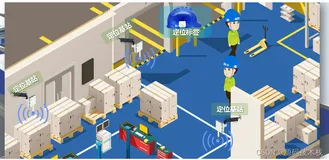 UWB智能定位管理系统源码（Java+ vue+ spring boot）