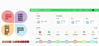 基于Springboot+Vue2前后端分离框架的智慧校园电子班牌系统源码,智慧学校源码+微信小程序+SaaS运营平台源码