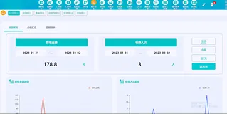 大型Java版HIS医院信息管理系统源码基本资料