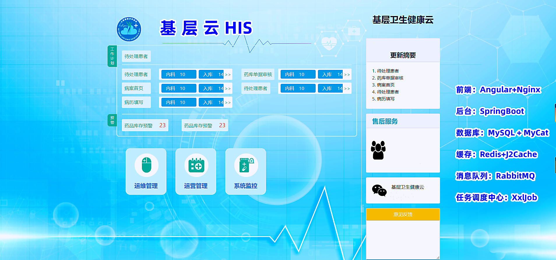 基于B/S架构的云计算技术区域健康云HIS系统源码 SaaS多医院模式