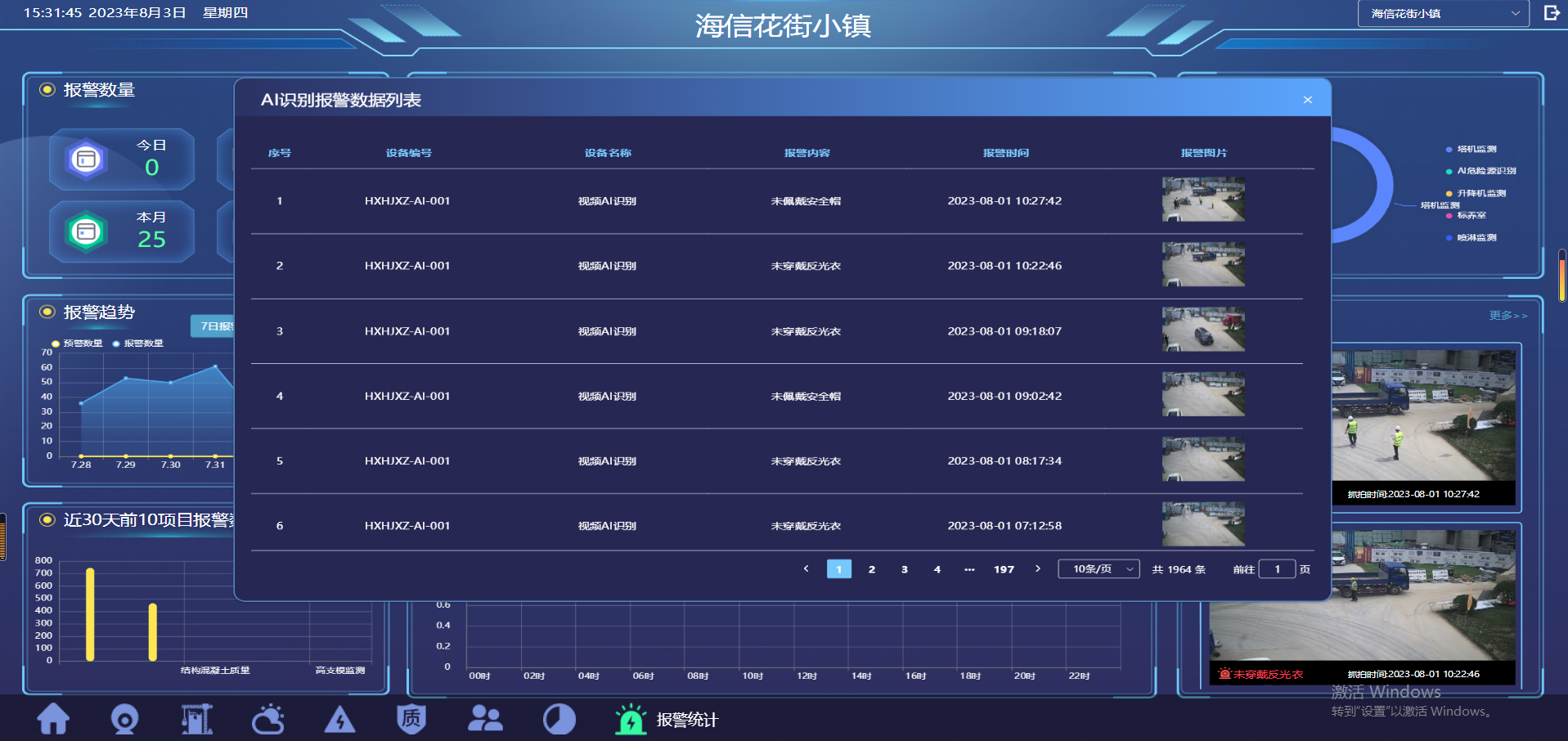 什么是智慧工地?智慧工地管理平台有哪些功能? -阿里云开发者社区
