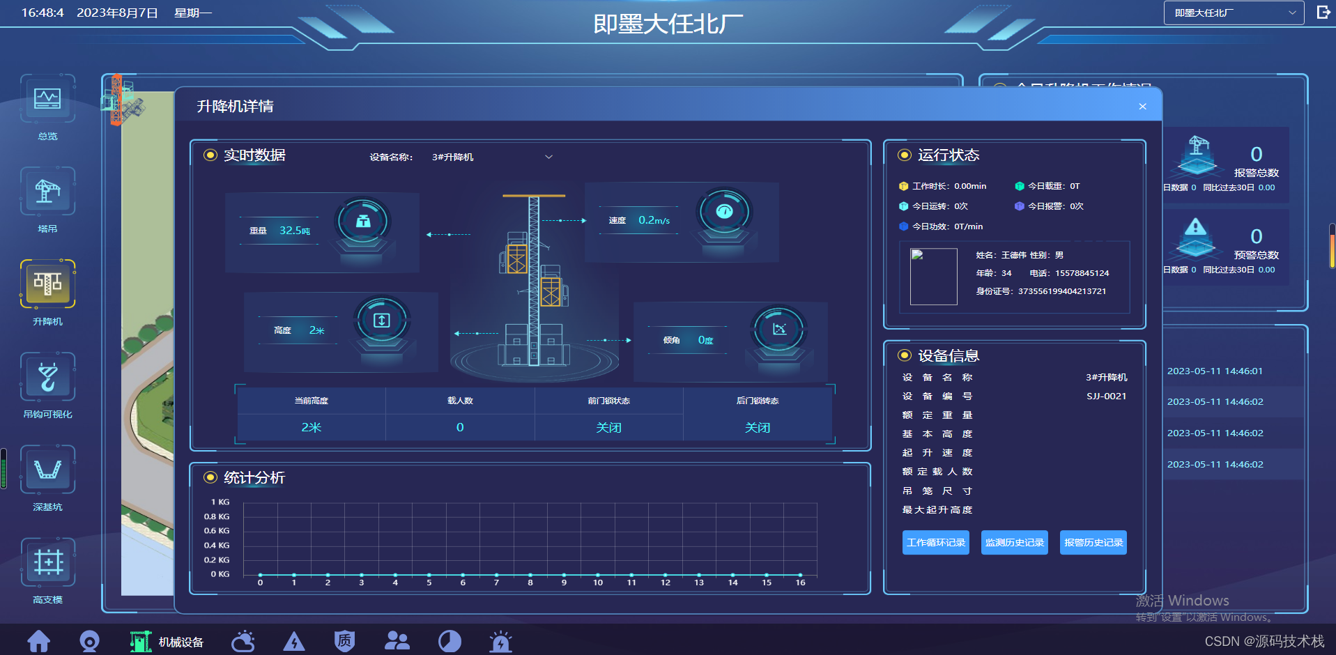 智慧工地源码:数字孪生智慧工地可视化解决方案-阿里云开发者社区