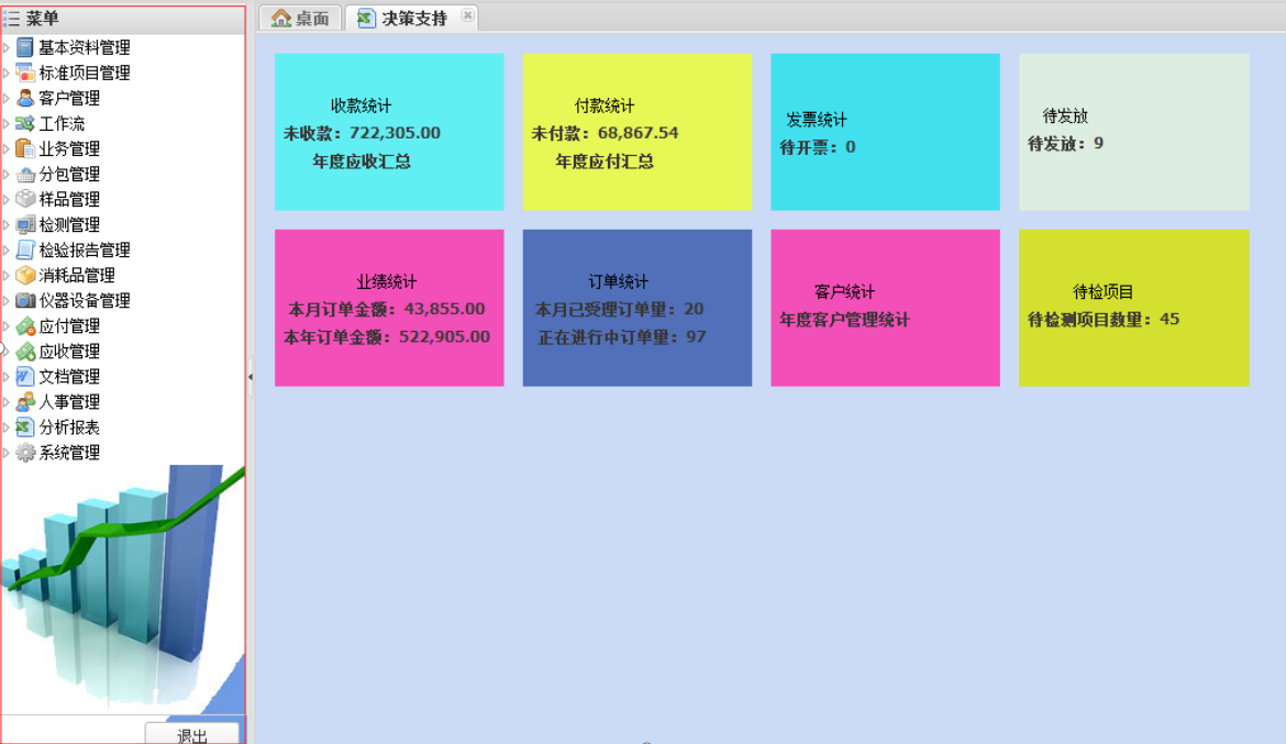 【C#】LIMS实验室信息管理系统源码